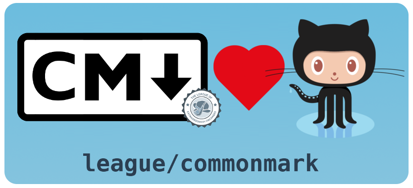 league/commonmark adds Github-Flavored Markdown support