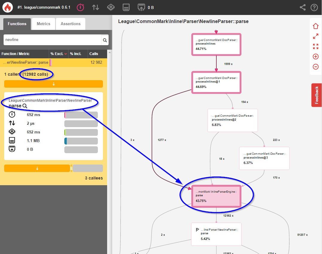 NewlineParser original performance