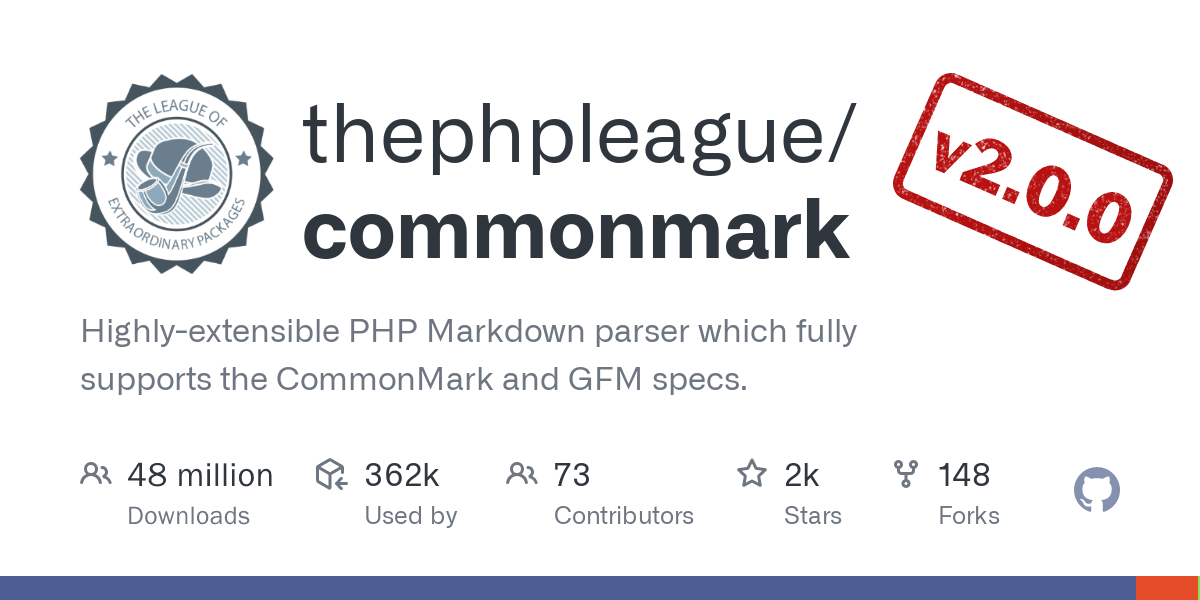 league/commonmark 2.0.0 released